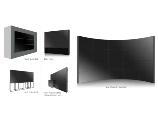 Videowall Horion - Imagen 3